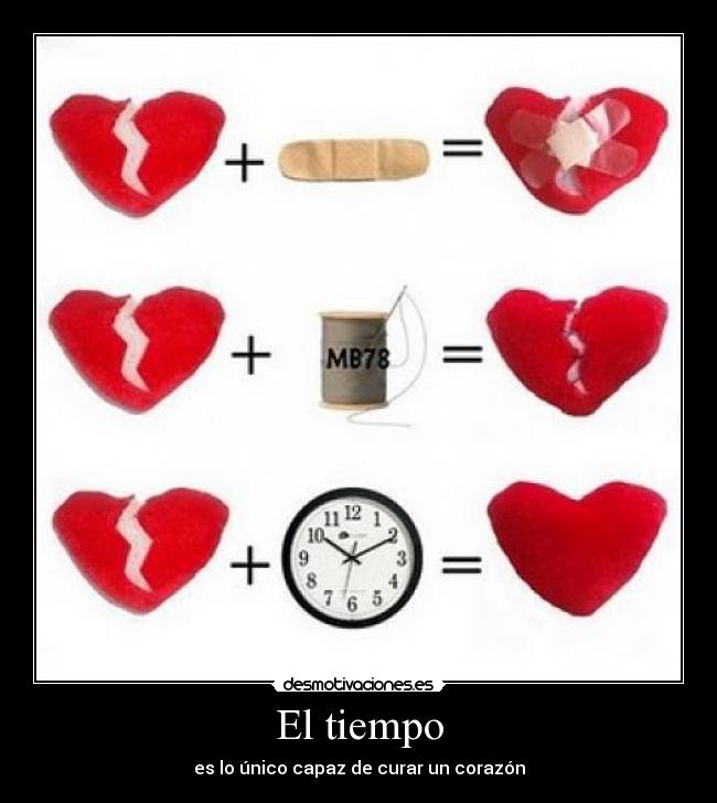El tiempo -