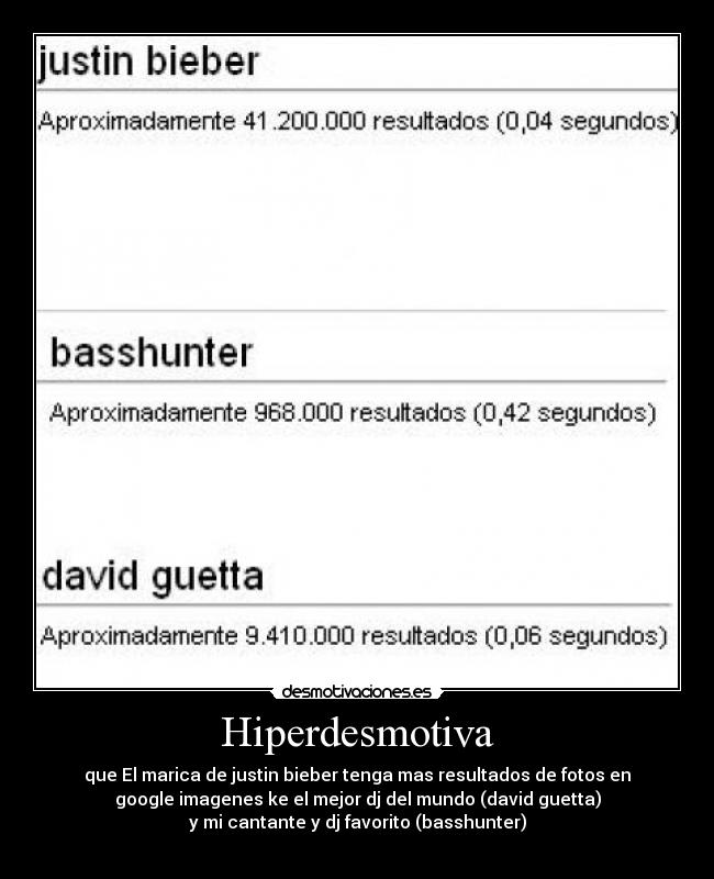 Hiperdesmotiva - 