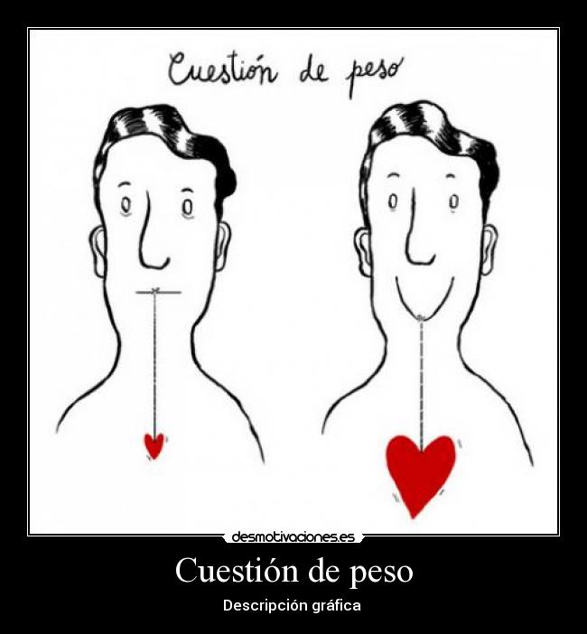Cuestión de peso - Descripción gráfica 