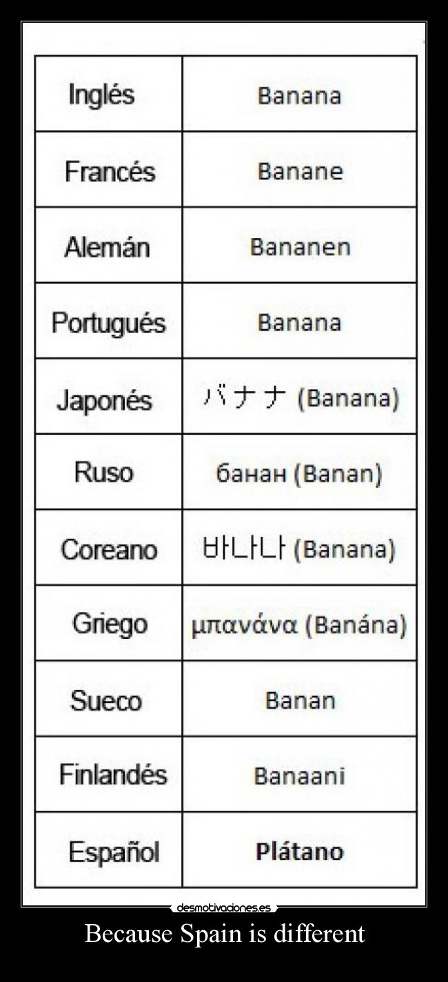 Because Spain is different -