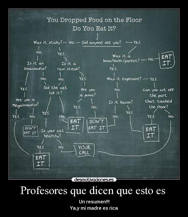 Profesores que dicen que esto es  - 