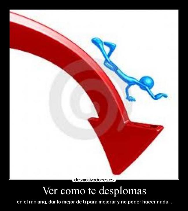 Ver como te desplomas - 