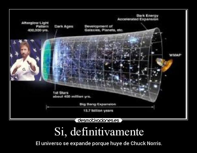 Si, definitivamente - 