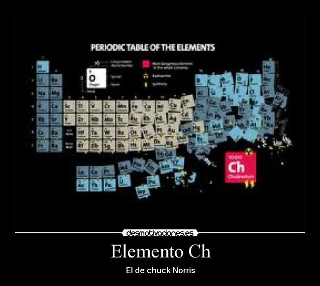 Elemento Ch - El de chuck Norris