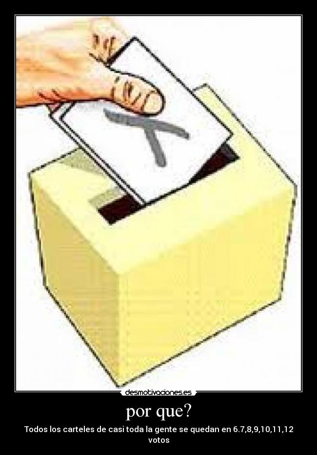 por que? - Todos los carteles de casi toda la gente se quedan en 6.7,8,9,10,11,12 votos