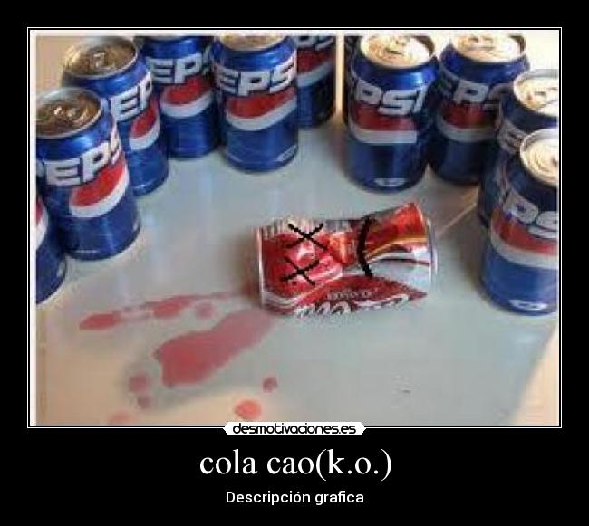cola cao(k.o.) - Descripción grafica