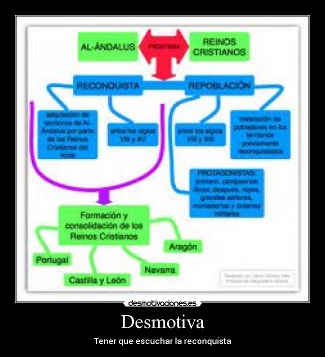 Desmotiva - 