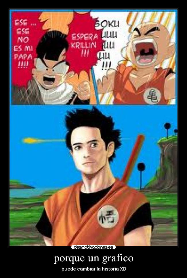 porque un grafico - puede cambiar la historia XD