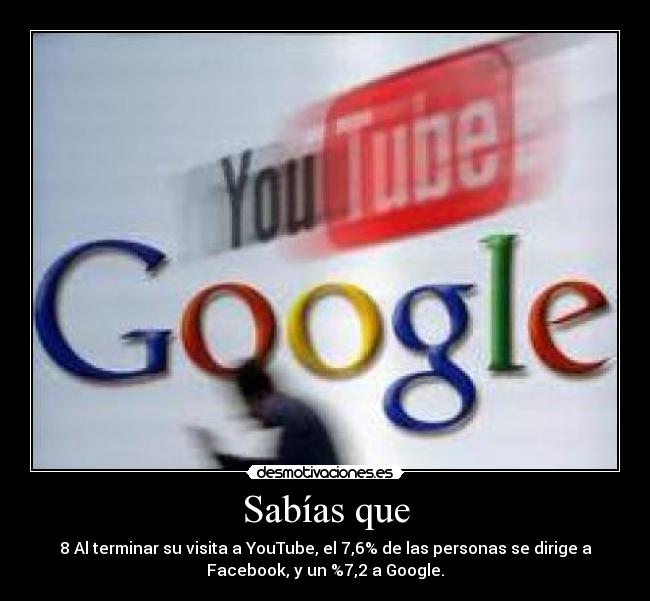 Sabías que - 8 Al terminar su visita a YouTube, el 7,6% de las personas se dirige a
Facebook, y un %7,2 a Google.