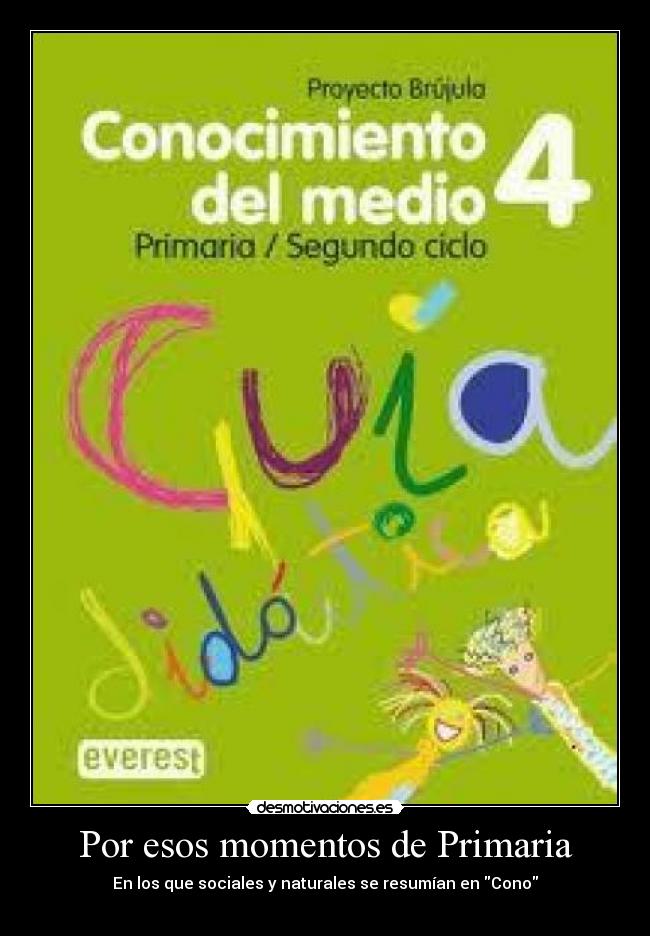 Por esos momentos de Primaria - En los que sociales y naturales se resumían en Cono