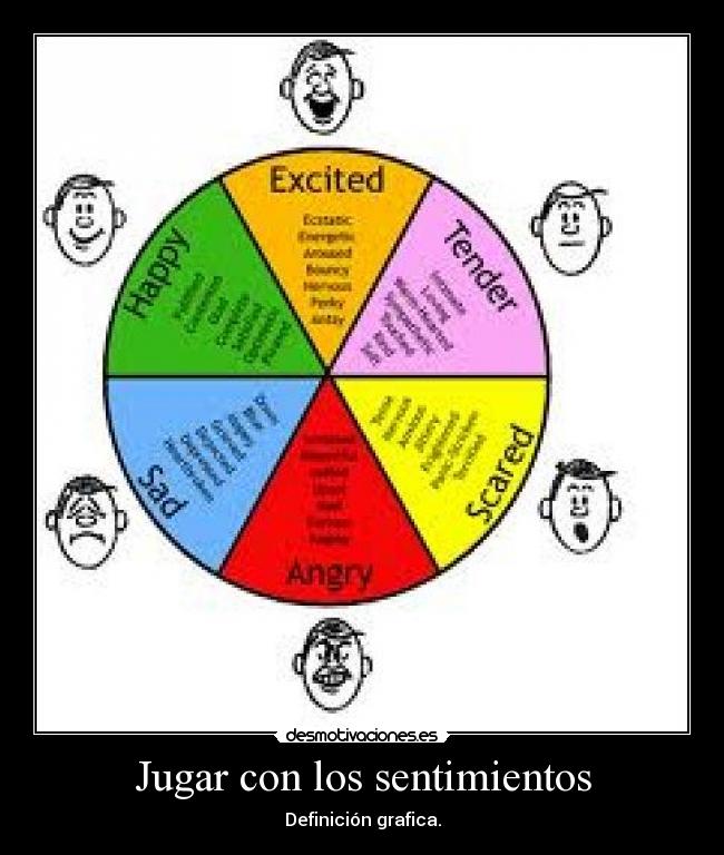 Jugar con los sentimientos -