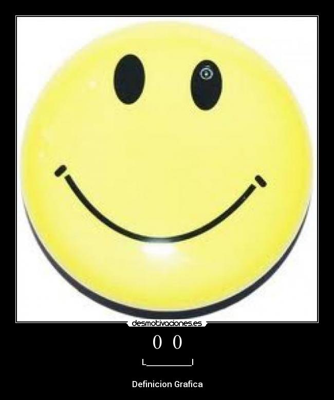 0 0 - L___________I
Definicion Grafica