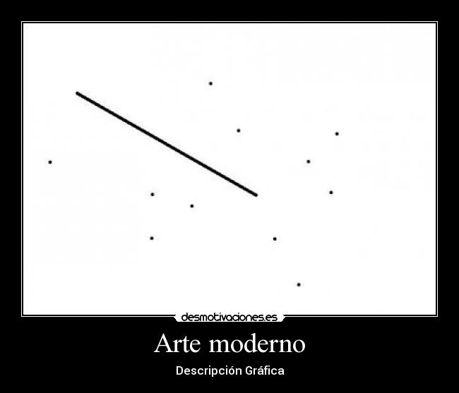 carteles arte desmotivaciones