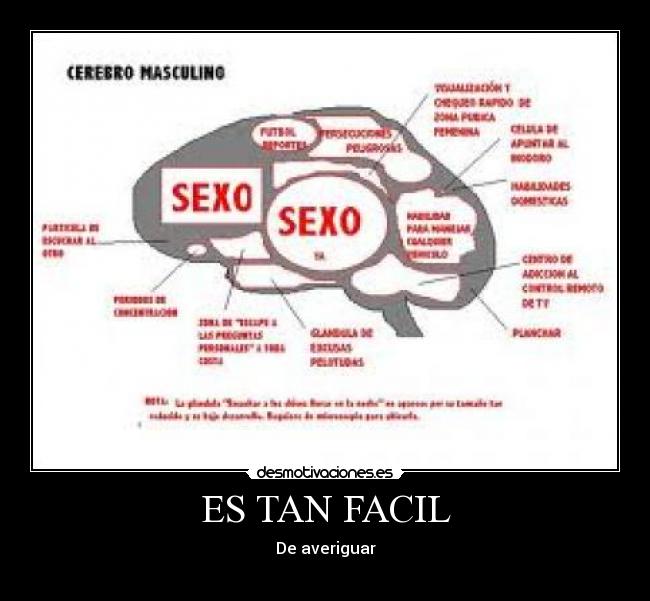 ES TAN FACIL - De averiguar