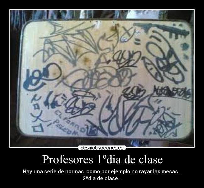 Profesores 1ºdia de clase - 