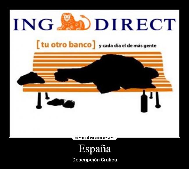 España - Descripción Grafica