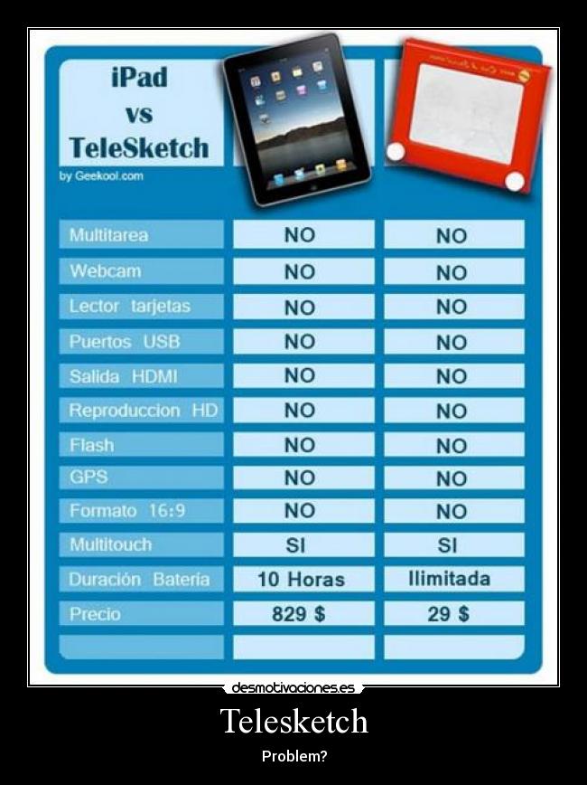 Telesketch - Problem?