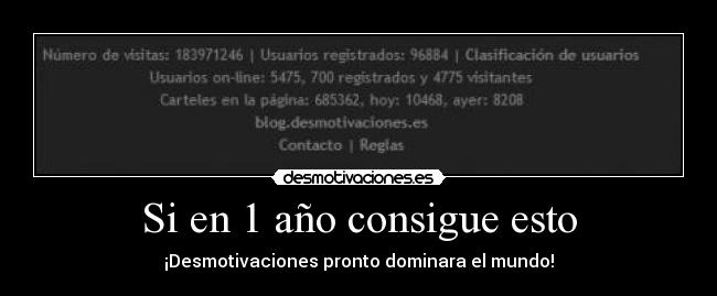 Si en 1 año consigue esto -