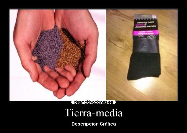 Tierra-media - Descripcion Gráfica
