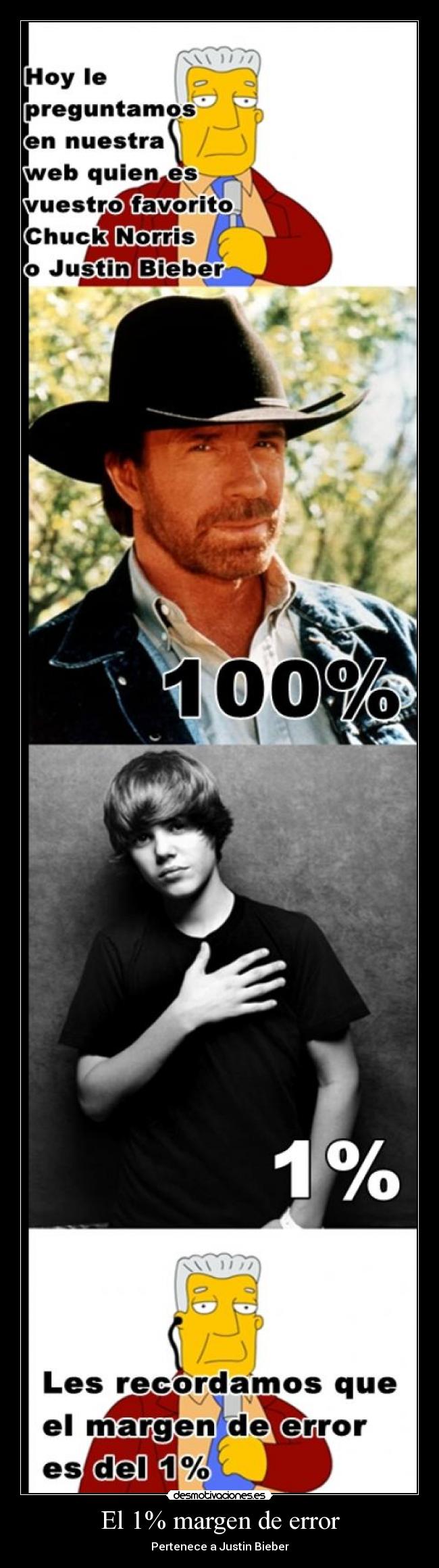 El 1% margen de error -