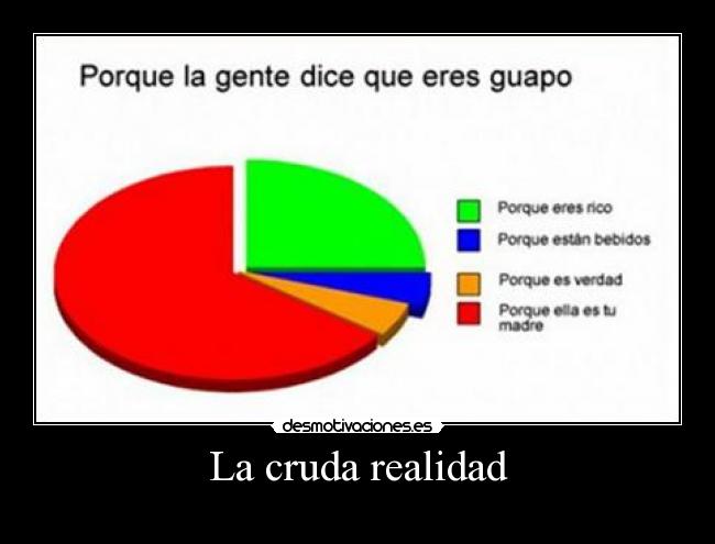 La cruda realidad - 