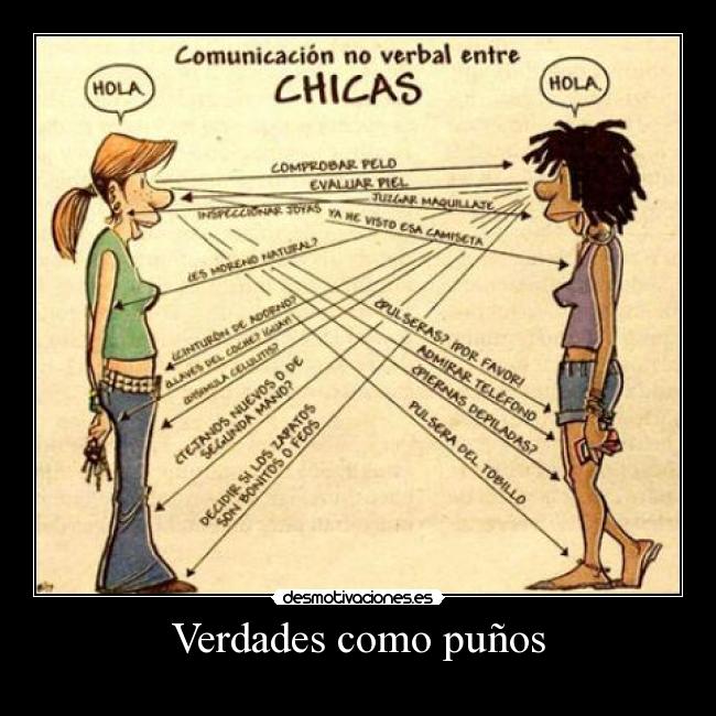 Verdades como puños -