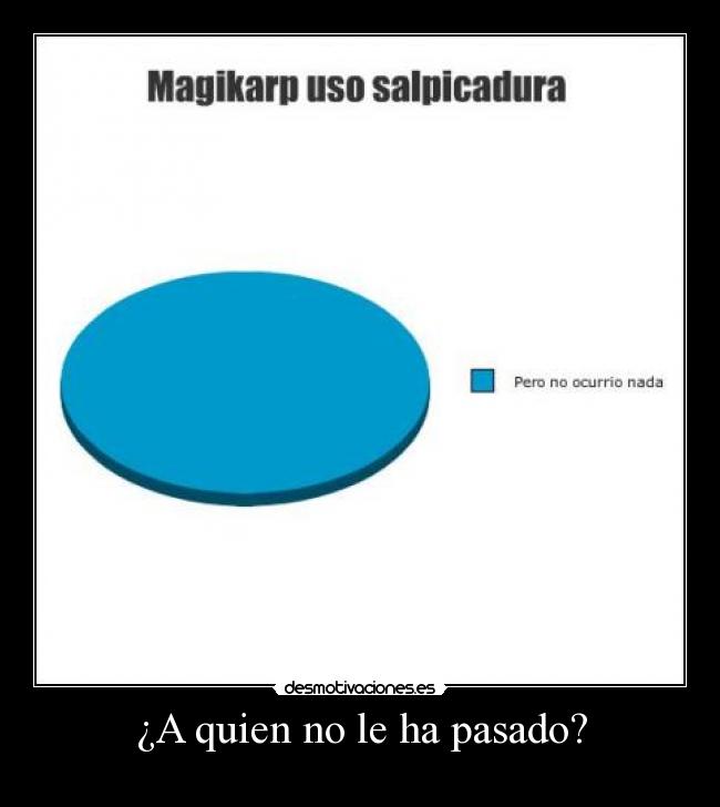 ¿A quien no le ha pasado? - 