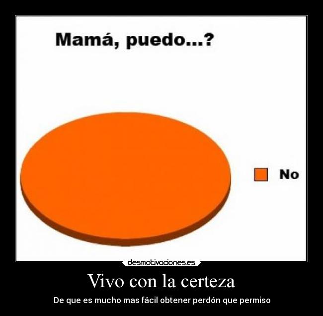 carteles perdon desmotivaciones