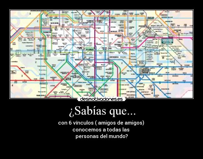 ¿Sabías que... -