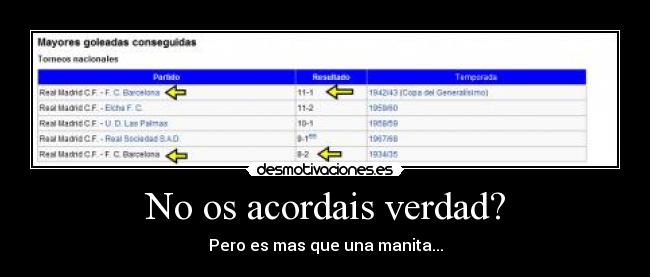 No os acordais verdad? - Pero es mas que una manita...