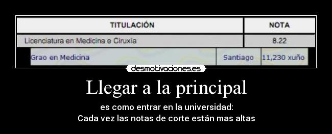 Llegar a la principal - es como entrar en la universidad:
Cada vez las notas de corte están mas altas