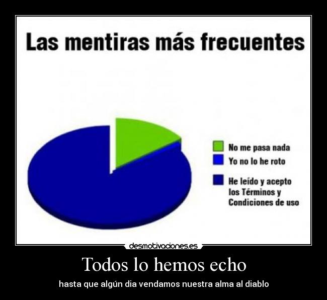 Todos lo hemos echo - 