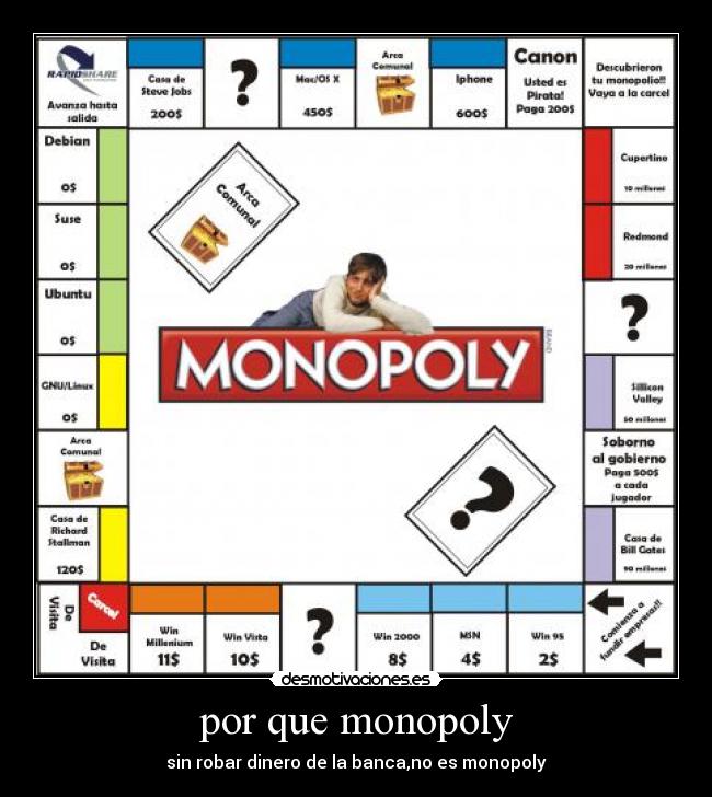 por que monopoly - 