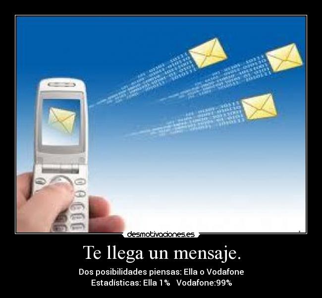 Te llega un mensaje. - Dos posibilidades piensas: Ella o Vodafone
Estadísticas: Ella 1% Vodafone:99%