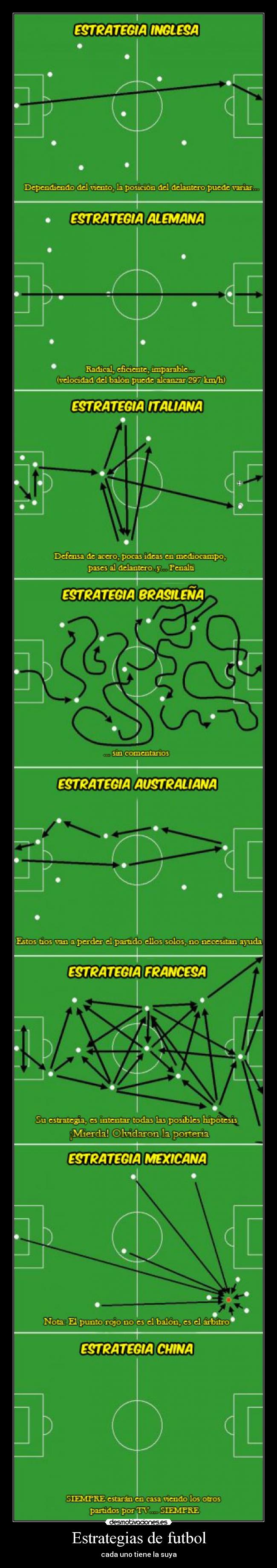 Estrategias de futbol - cada uno tiene la suya