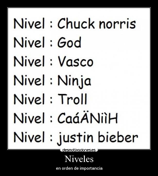 Niveles -