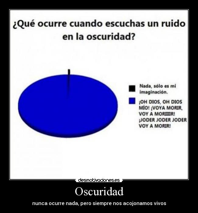 Oscuridad -
