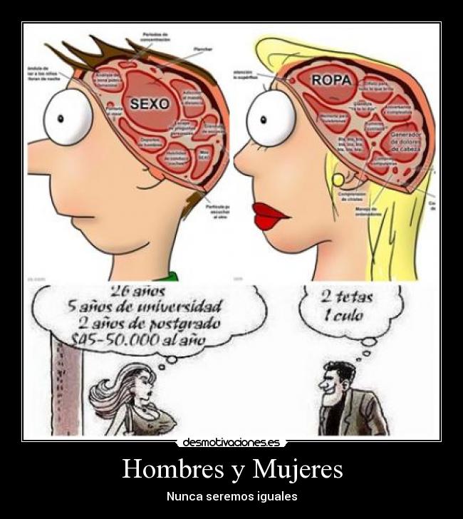 Hombres y Mujeres -