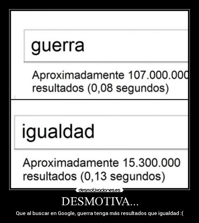 DESMOTIVA... - Que al buscar en Google, guerra tenga más resultados que igualdad :(