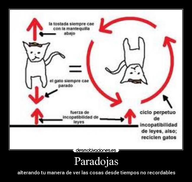 Paradojas - alterando tu manera de ver las cosas desde tiempos no recordables