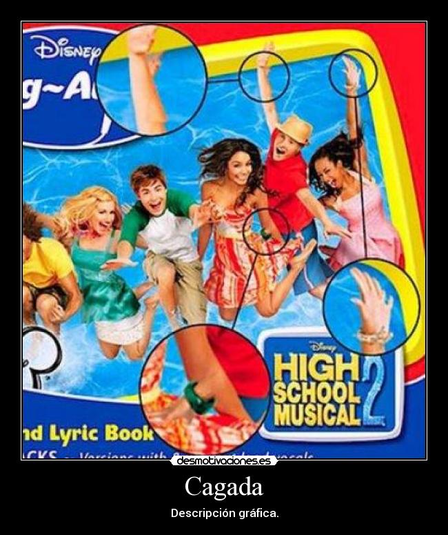 Cagada - Descripción gráfica.