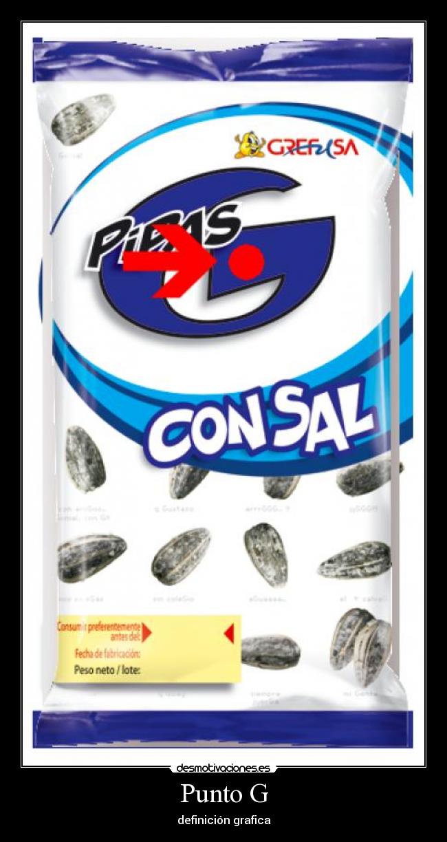 Punto G - definición grafica