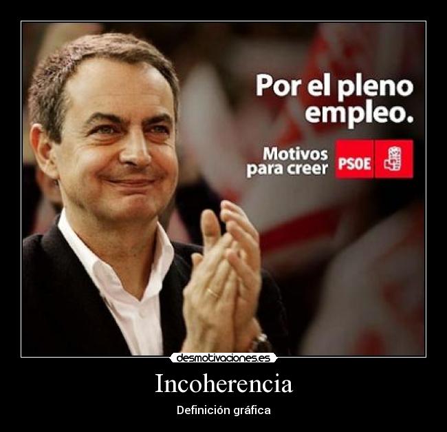 Incoherencia - Definición gráfica