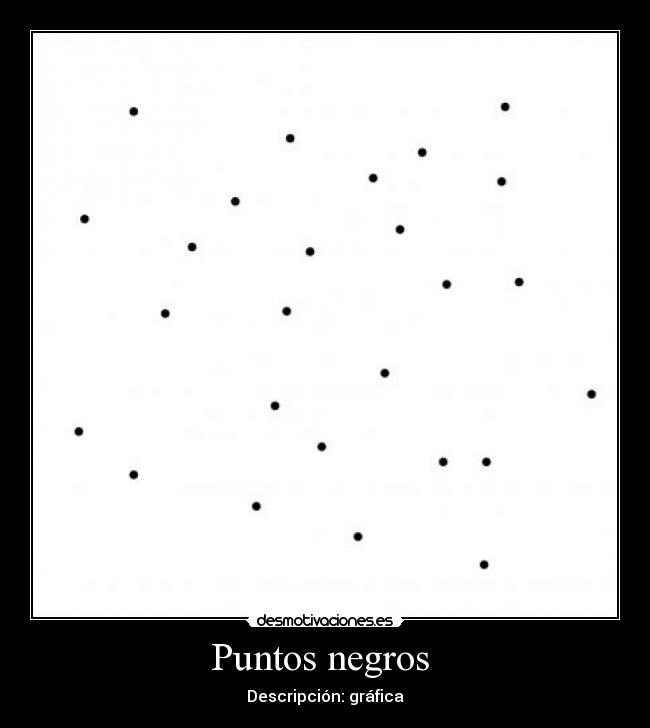 Puntos negros  - Descripción: gráfica