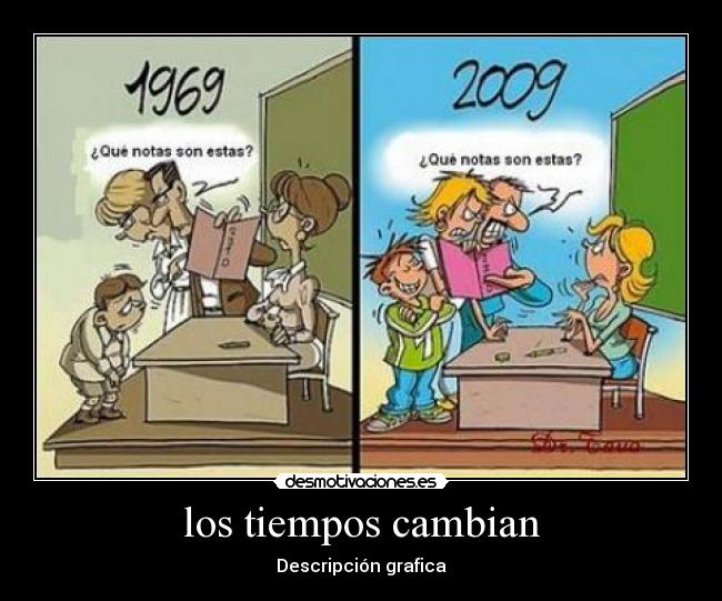 los tiempos cambian - Descripción grafica