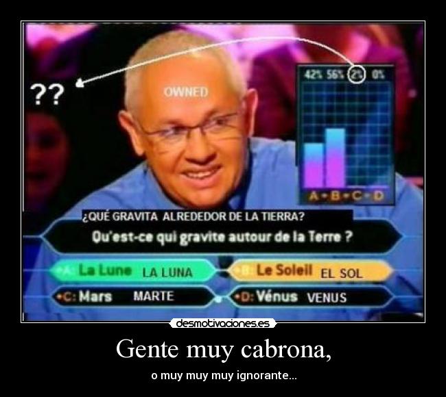 Gente muy cabrona, - o muy muy muy ignorante...