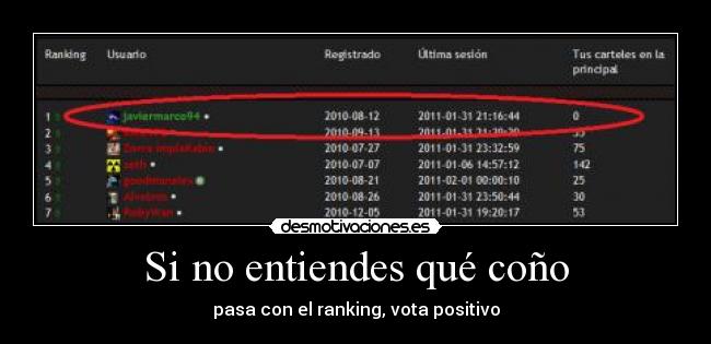 Si no entiendes qué coño - pasa con el ranking, vota positivo