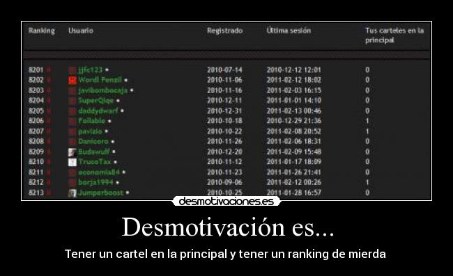 Desmotivación es... - Tener un cartel en la principal y tener un ranking de mierda 