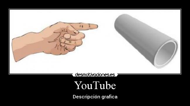 YouTube - Descripción grafica