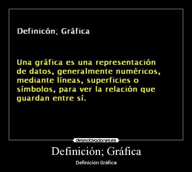 Definición; Gráfica -